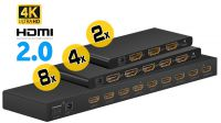 Multiplicador HDMI 2/4/8 puertos 4K a 60 Hz