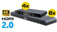 Multiplicador HDMI 2.0 4/8 salidas 4K Ultra HD