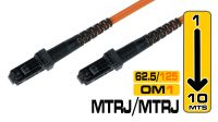 Chicote de fibra óptica MTRJ-MTRJ