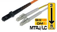 Chicote de fibra óptica MTRJ-LC