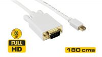 Cable adaptador mini DisplayPort a HDMI/VGA 1.8 m.