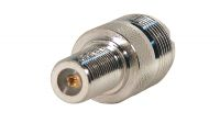 Adaptadores UHF Jack