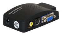 Conversores Grandtec HDMI